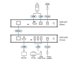Diagram_Large_Line_VE813A.png