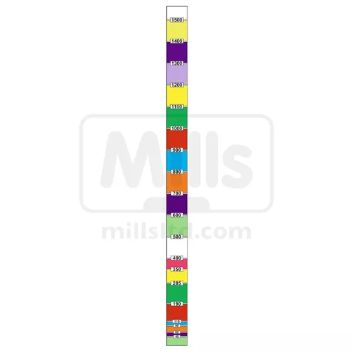 Excavation Depth Gauge 1565mm x 95mm