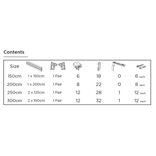 Contour Uncorded PVC Track Pack Contents.jpg