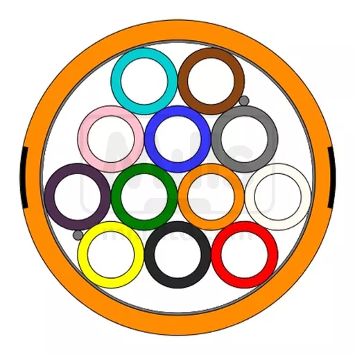 12-Way Direct Instal 5/3.5mm Orange 2x Black Stripes 4000m