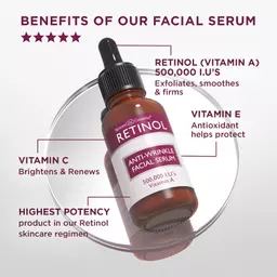 Ret Serum Post.png