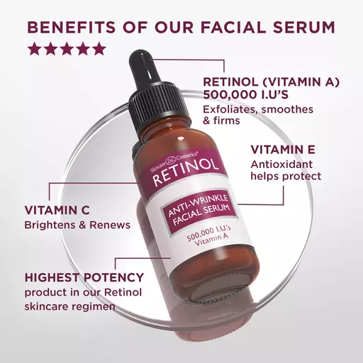 Ret Serum Post.png