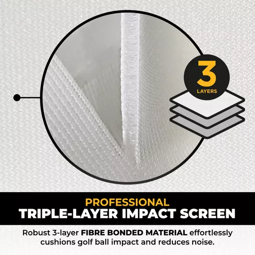 6_Impact Screen_Triple Layer.jpg