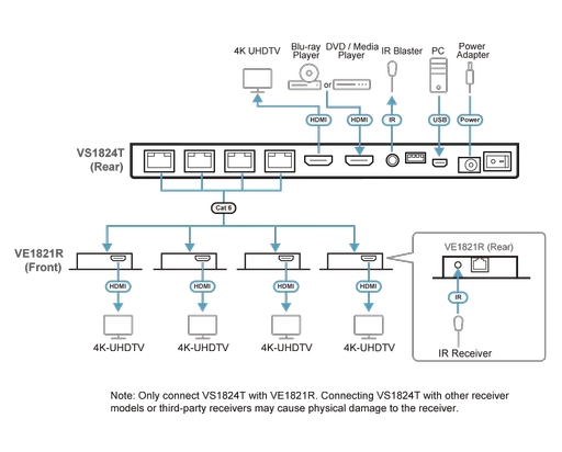 Diagram_Large_Line_VS1824KIT.png