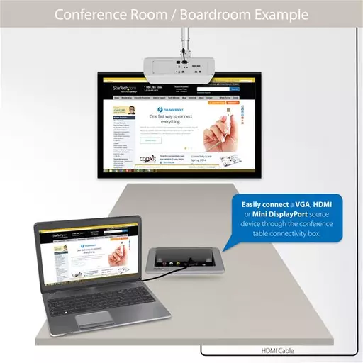 StarTech.com Conference table box for AV connectivity