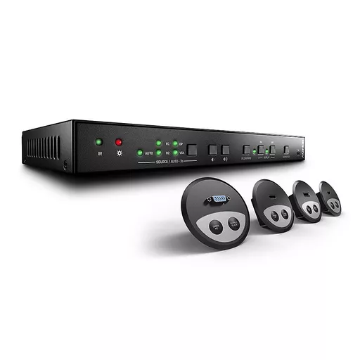 Lindy Switching Presentation Scaler