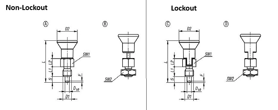 Indexing Plunger. Thread Size M12. Pin Diameter 6mm. Without Locking Slot. Not Hardened. Steel.