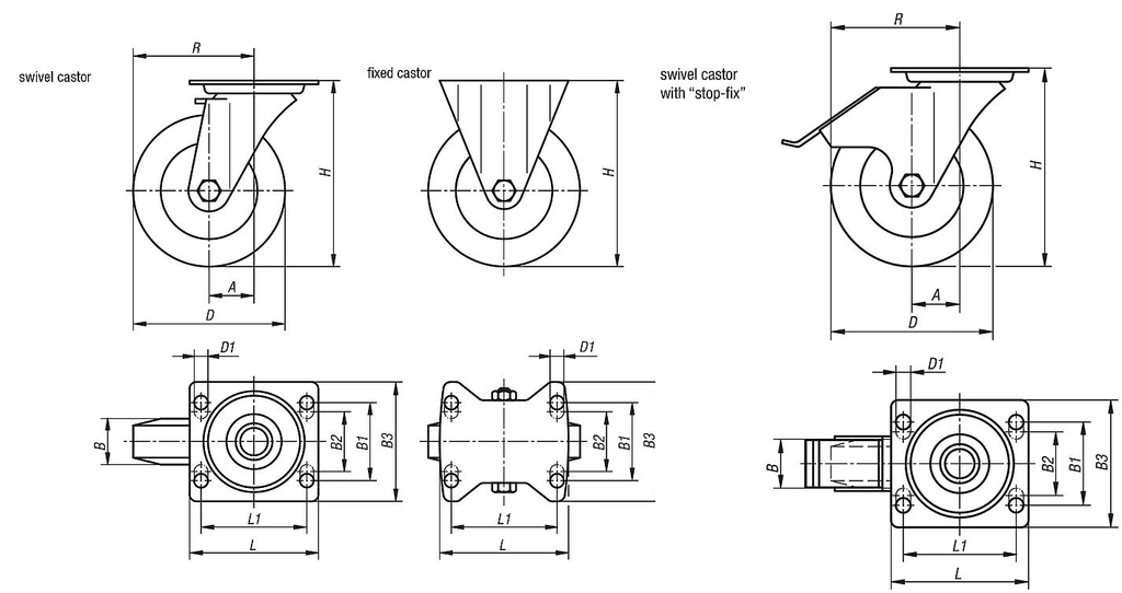 Wheels and Casters.