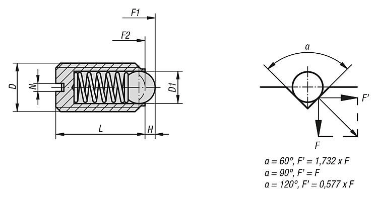 SPRING PLUNGER SPRING FORCE D=M06 L=14, PLASTIC, COMP:BALL POM, PU=25
