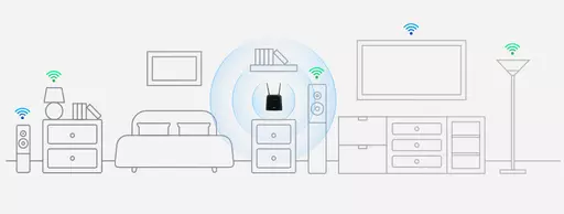 D-Link DWR‑960 LTE Cat7 Wi-Fi AC1200 Router