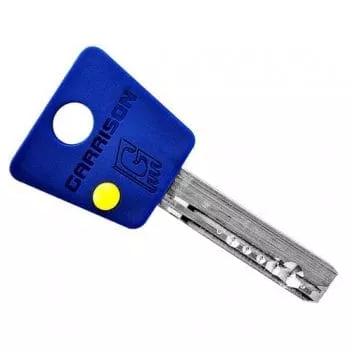The Importance Of Having Replacement Keys | Garrison Locks