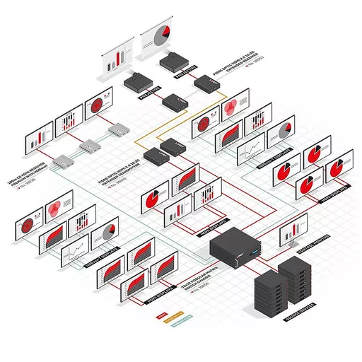 Lindy 32x32 Modular Matrix Switch Chassis