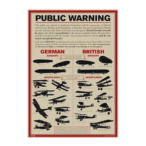 WW1 Identification Poster.jpg