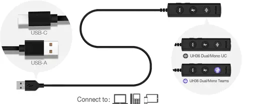 Yealink UH36 Mono Teams Headset Wired Head-band Office/Call center USB Type-A Black, Silver