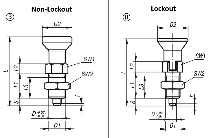 Indexing Plunger. M20 Thread. 1.5mm Thread Pitch. 12mm Pin Diameter. With Locking Slot. Not Hardened. Stainless Steel.