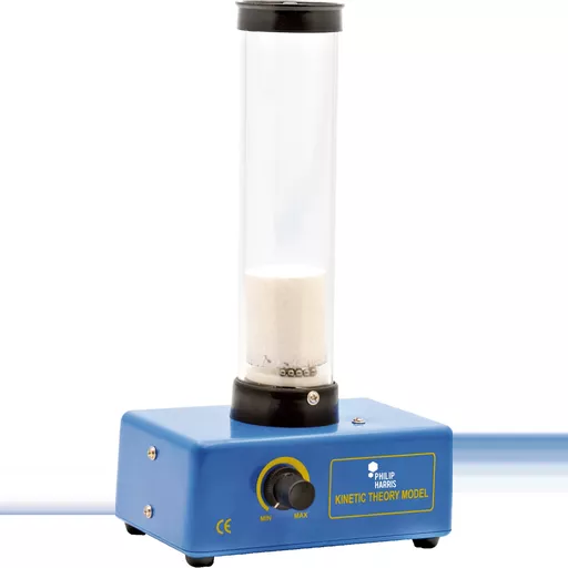 Philip Harris Kinetic Theory Model