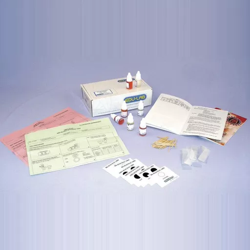 Simulated Blood Typing Kit