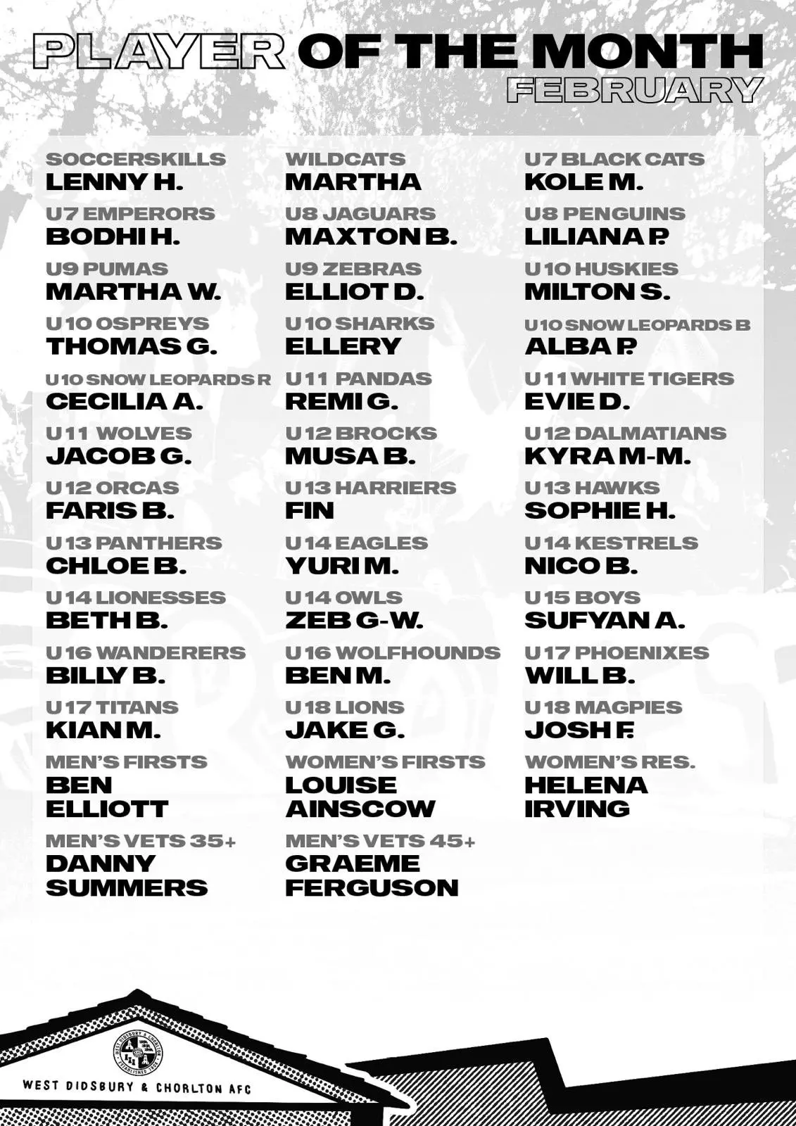 February Players of the Month