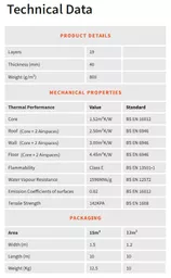 superquilt-technical-data.png