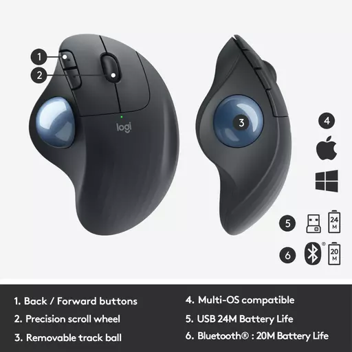 Logitech ERGO M575 Wireless Trackball Mouse