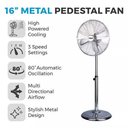 Pedestal deals fan metal