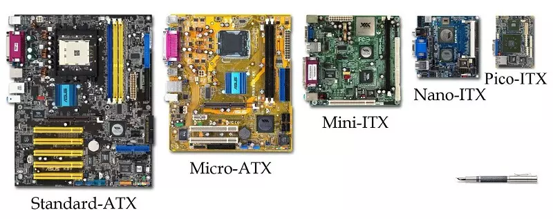 ATX vs. M-ATX: Which Size Motherboard is Right For You?