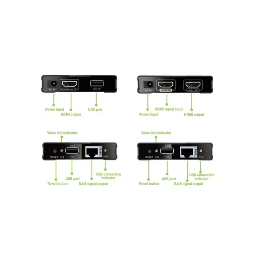 hdmi-kvm-over-network-cable-extender-kit-1080p-60-m-154437-3.png