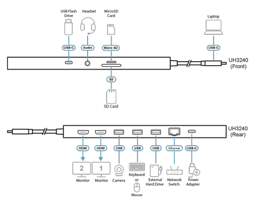 Diagram_Large_Line_UH3240.png