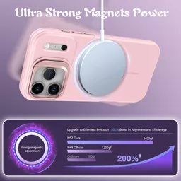 XQI-IP17PM-PMLUX-PNK6 (Copy).png