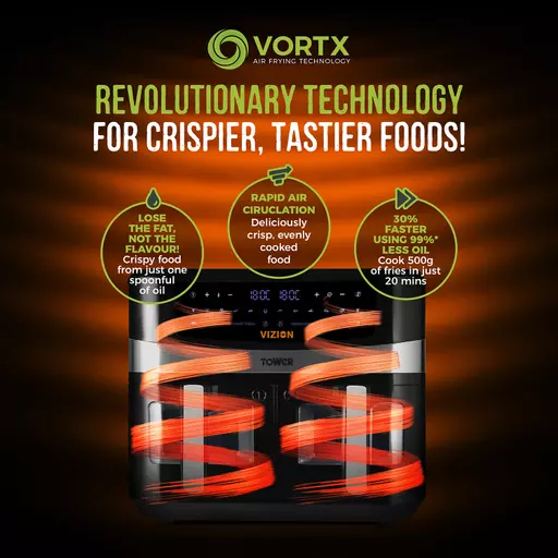 Tower Vortx 9L Dual Basket Air Fryer Stock Checker and Locator