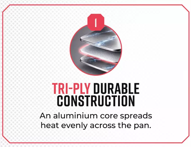Tri-ply construction