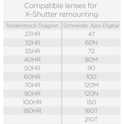 REMOUNTINGlistcompatible.jpg