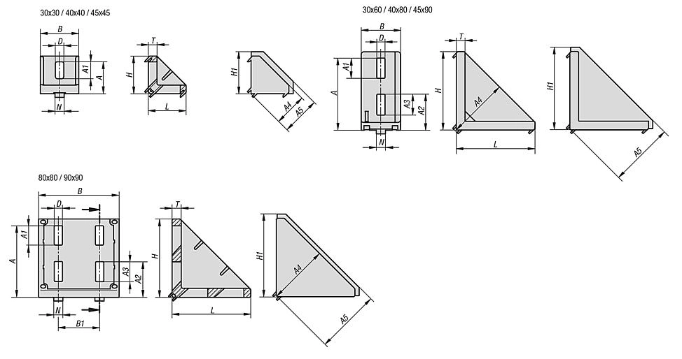 Angle Sets.