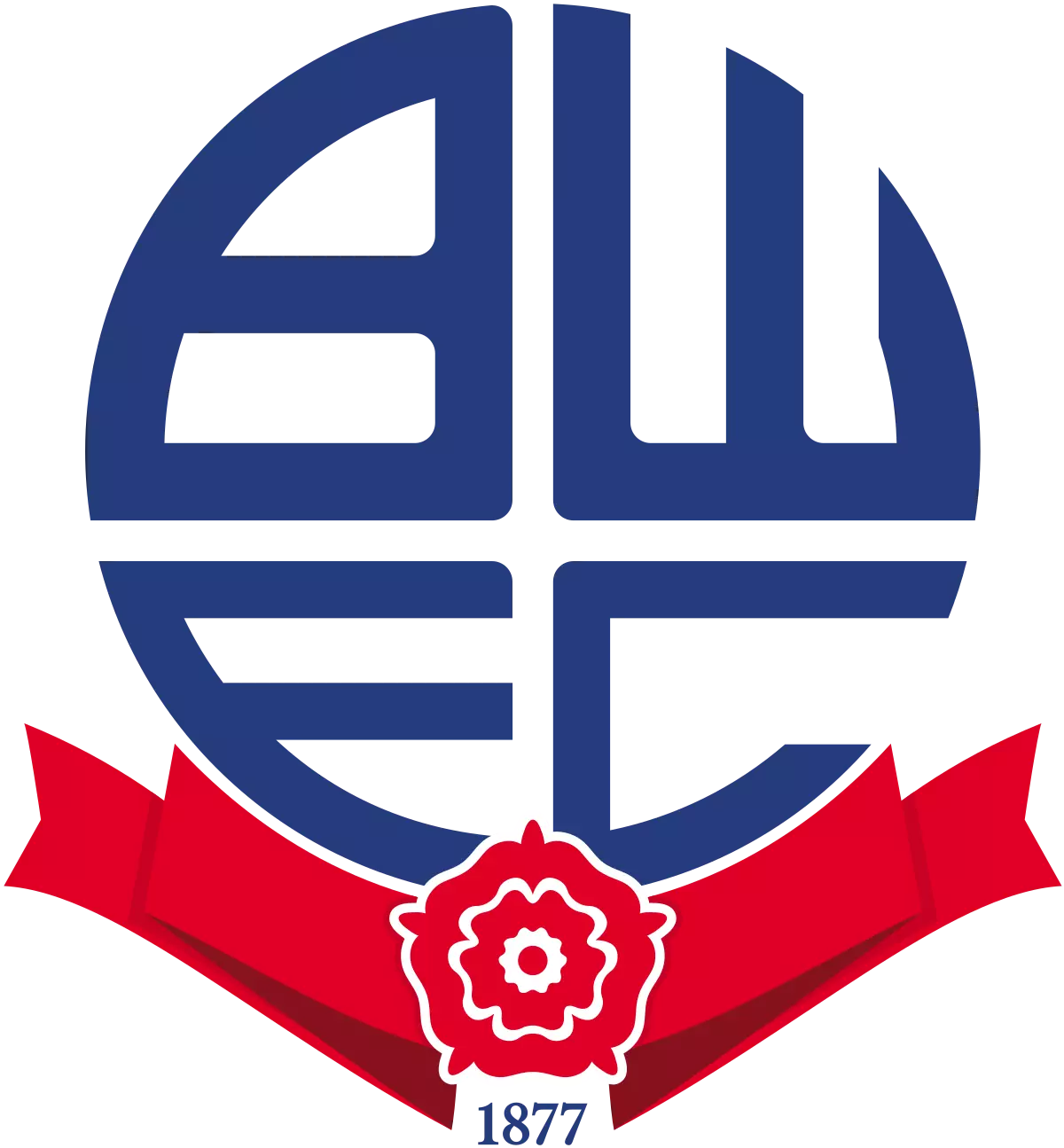 Bolton Wanderers FC