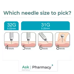 needle-size-saxenda-askpharmacy.png