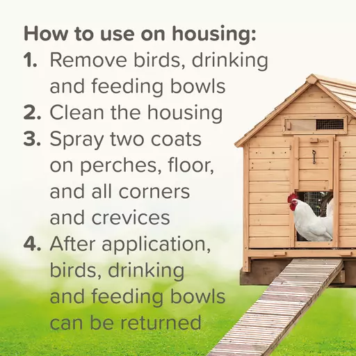 Beaphar Bimethicare Mite Blocker 6.jpg