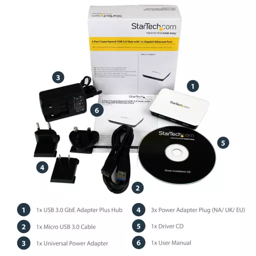 StarTech.com USB 3.0 to Gigabit Ethernet NIC Network Adapter with 3 Port Hub - White