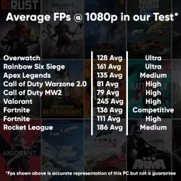 4500 RX6500.jpg