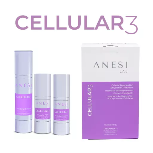 Anesi Lab Cellular3 Package