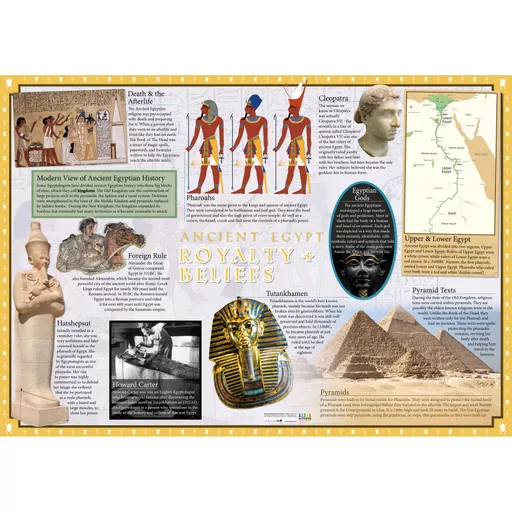 Ancient Egypt Poster Set 2.jpg