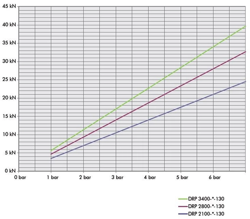 21-34-chart_1200x1200.jpg?