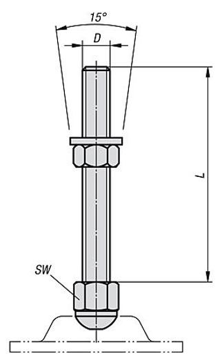 Levelling-feet-Spindle_291x462.jpg?