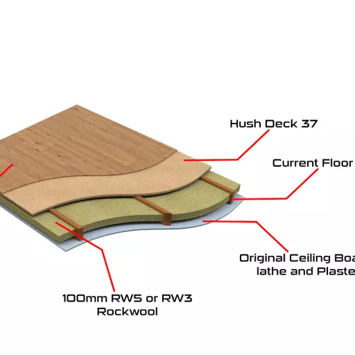 Hush Deck 37 Direct to Joist