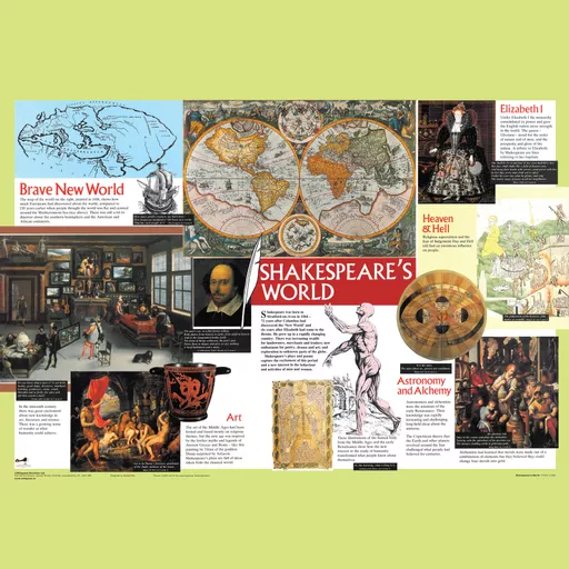 Shakespeare's World Poster