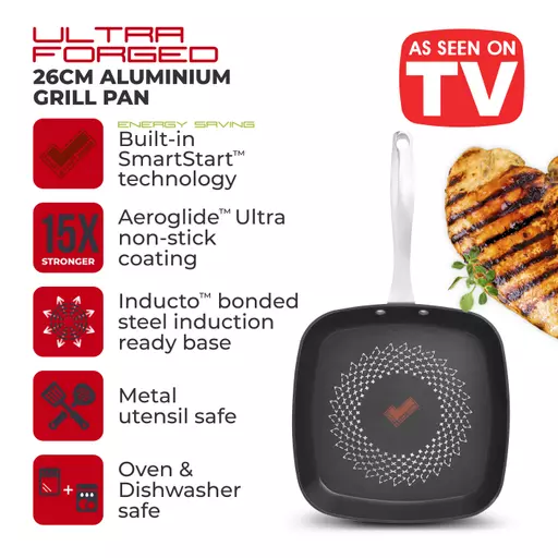 As seen on tv grill outlet pan