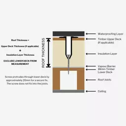 large-Timber Deck Warm Flat Roof Deck Fixings Diagram.png