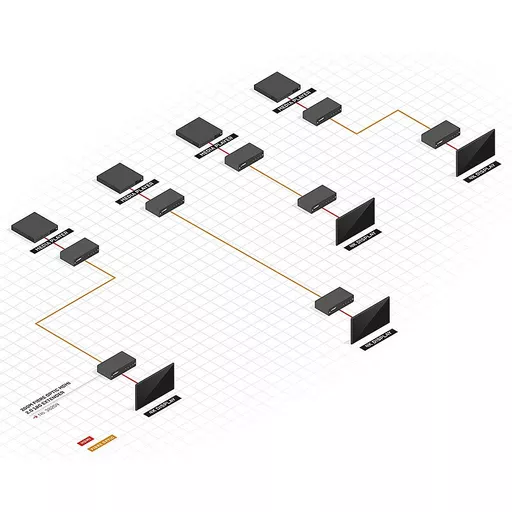 Lindy 200m Fibre Optic HDMI 4K60 Extender