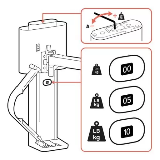 trace-weight-indicator-560x500 (1).jpg