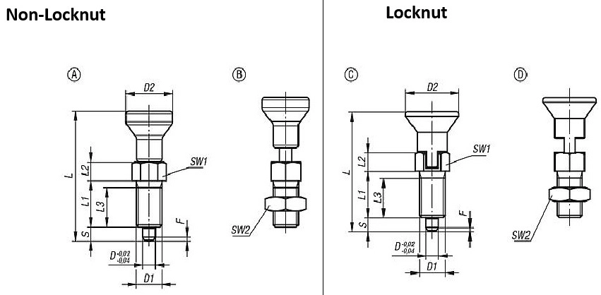 Indexing Plunger. M20 Thread. 1.5mm Thread Pitch. 10mm Pin Diameter. Without Locking Slot. Hardened. Stainless Steel.