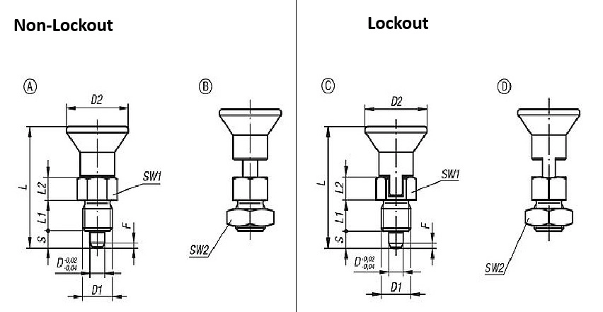 Indexing Plunger. M10 Thread. 1mm Thread Pitch. 5mm Pin Diameter. Without Locking Slot. Hardened. Steel.